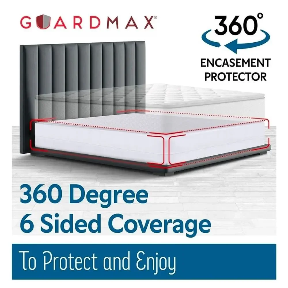 Guardmax Waterproof Queen Mattress or Box Spring Protector w/Zipper (60